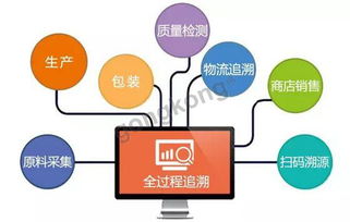 10研強(qiáng)科技工業(yè)平板電腦在質(zhì)量追溯系統(tǒng)中的應(yīng)用