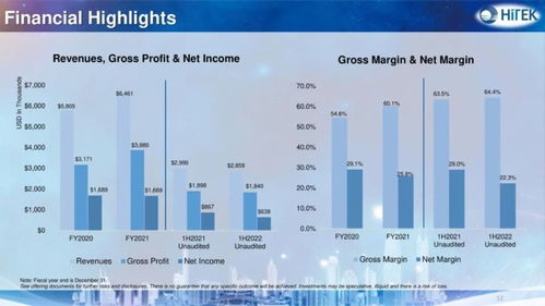 計(jì)算機(jī)系統(tǒng)技術(shù)服務(wù) 助力企業(yè)數(shù)字化轉(zhuǎn)型與高效運(yùn)營(yíng)
