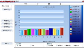 廣州拓迪計算機科技 專業計算機系統技術服務一瞥