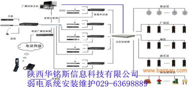 西安酒店弱電系統安裝維護與服務指南 一站式解決方案