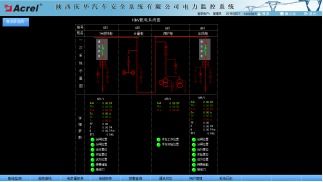 陜西慶華汽車安全系統(tǒng)新址擴(kuò)能建設(shè)項(xiàng)目電力監(jiān)控系統(tǒng)的研究與應(yīng)用