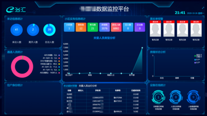 智慧園區安全系統監控服務 開發類型與運營模式深度解析