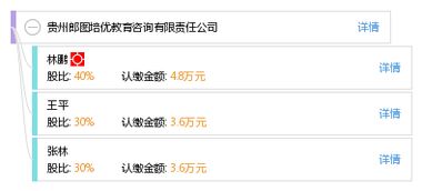 貴州郎圖培優教育咨詢有限責任公司 專業引領，助力成長